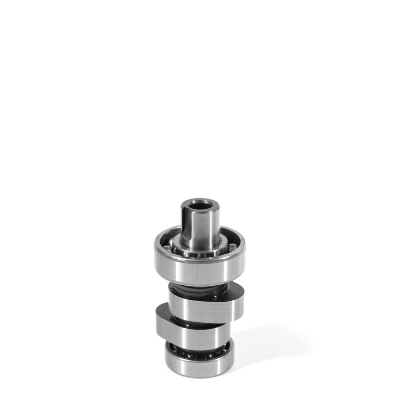 Diepgaande analyse van motorrijders: het kerngeheim tot prestatieverbetering